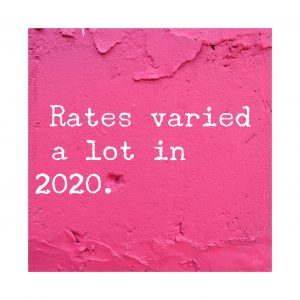Rates changes